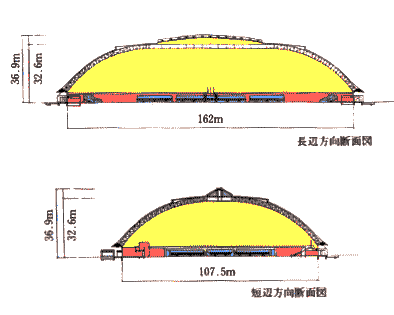 長浜ドーム図面