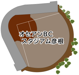第三陸上競技場