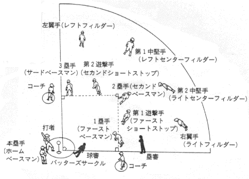 財団法人 滋賀県体育協会