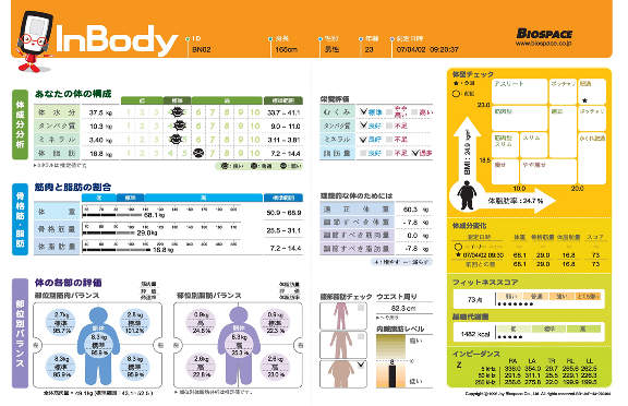 InBody出張測定